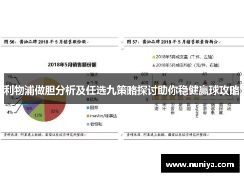 利物浦做胆分析及任选九策略探讨助你稳健赢球攻略