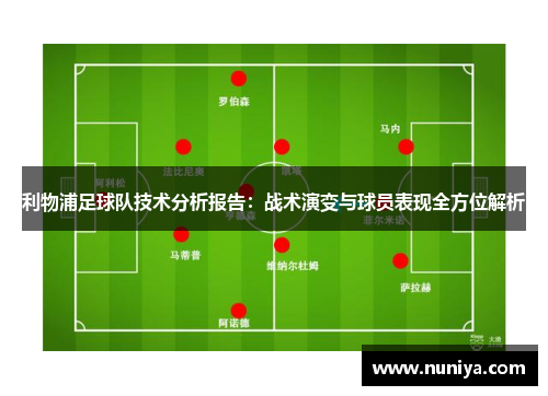 利物浦足球队技术分析报告：战术演变与球员表现全方位解析