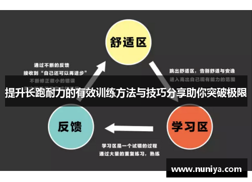 提升长跑耐力的有效训练方法与技巧分享助你突破极限
