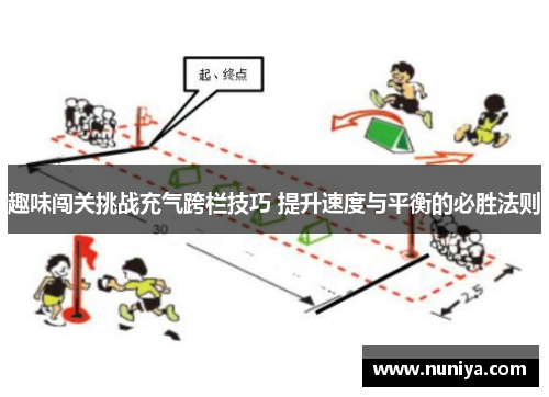 趣味闯关挑战充气跨栏技巧 提升速度与平衡的必胜法则